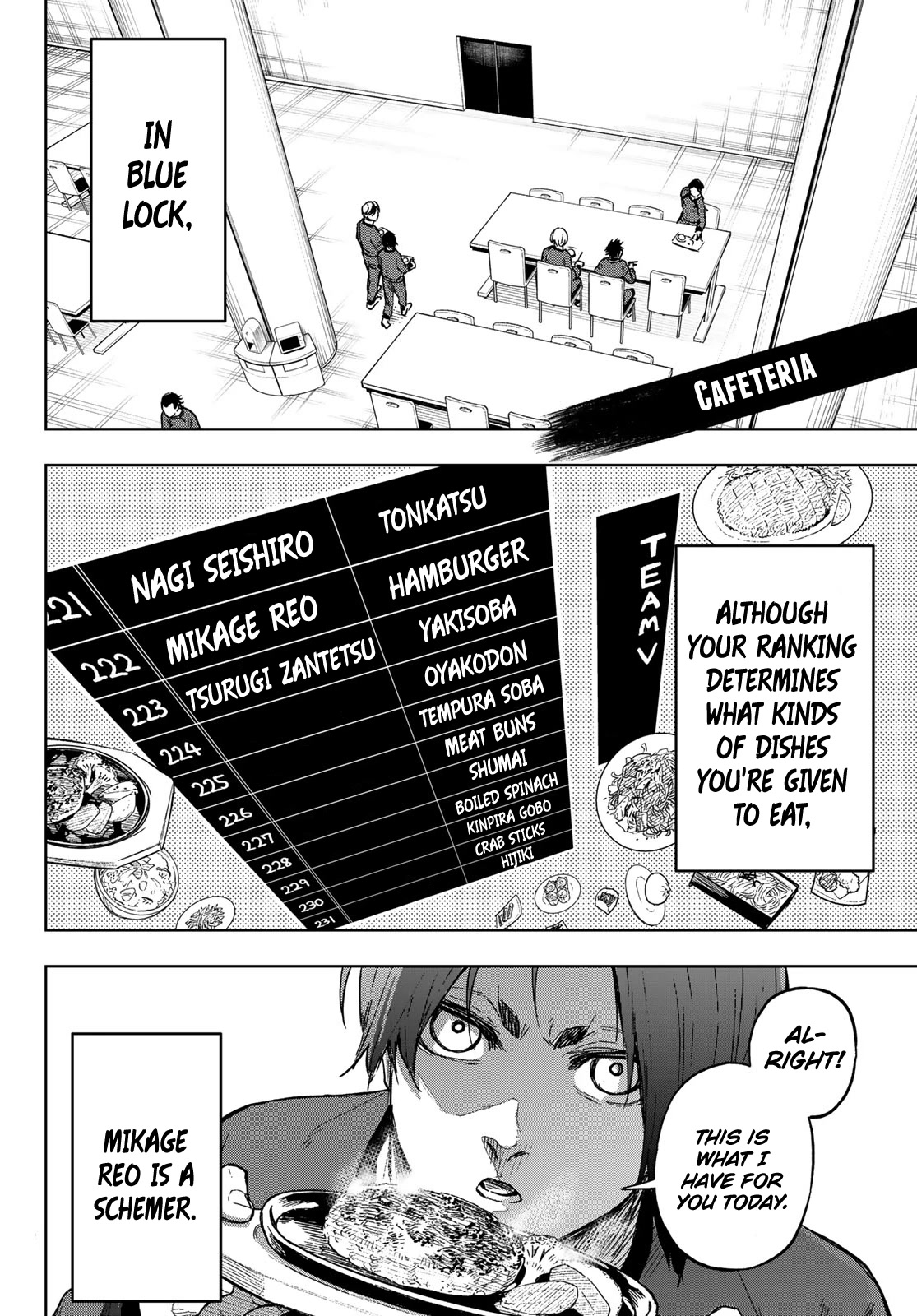 Blue Lock Chapter 6 Page 6