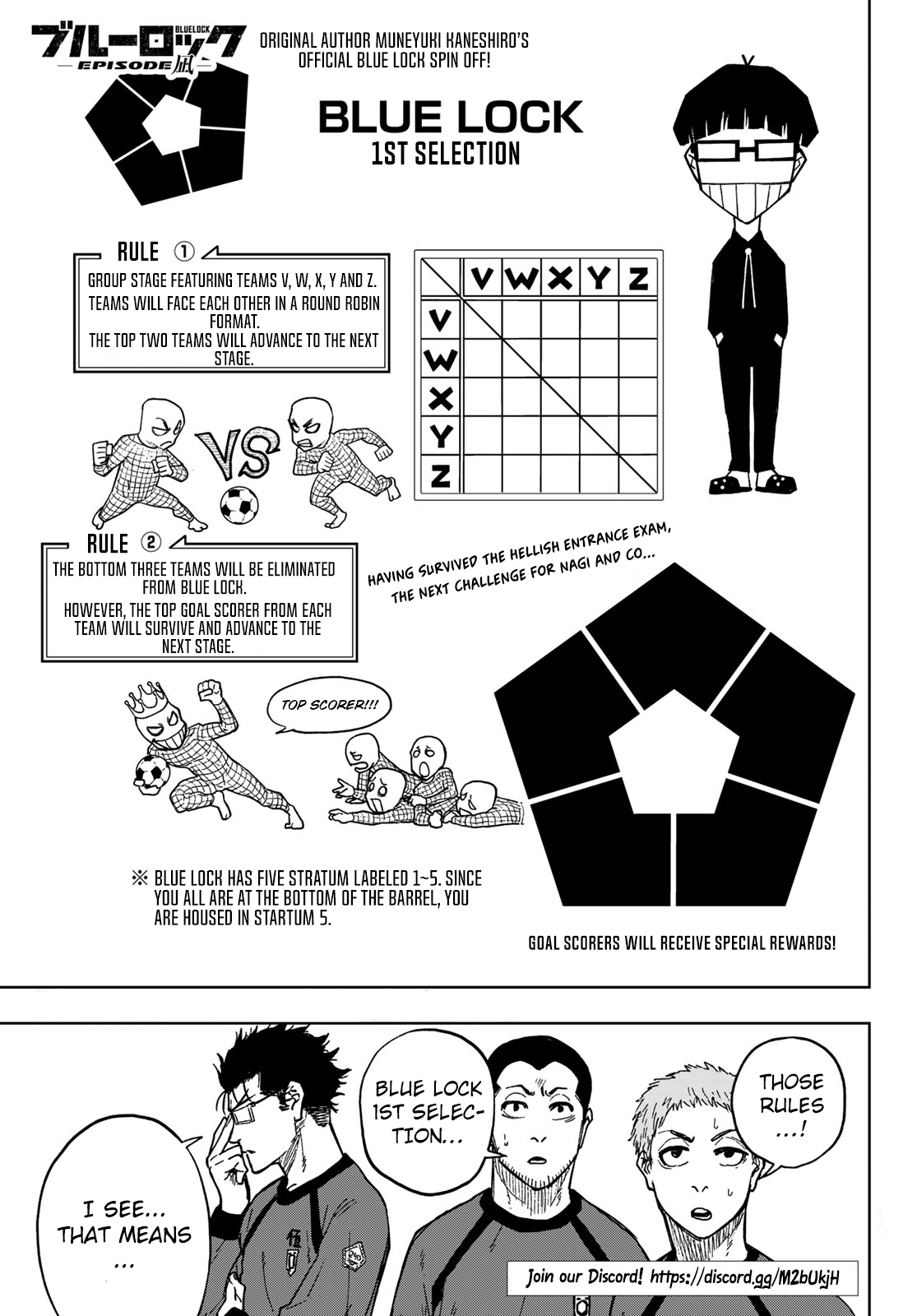 Blue Lock Chapter 5 Page 4